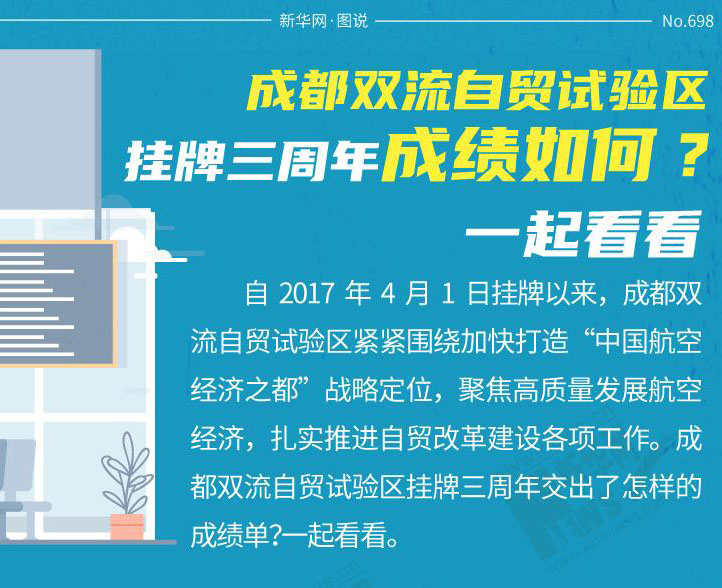 成都雙流自貿試驗區(qū)掛牌三周年成績如何？
