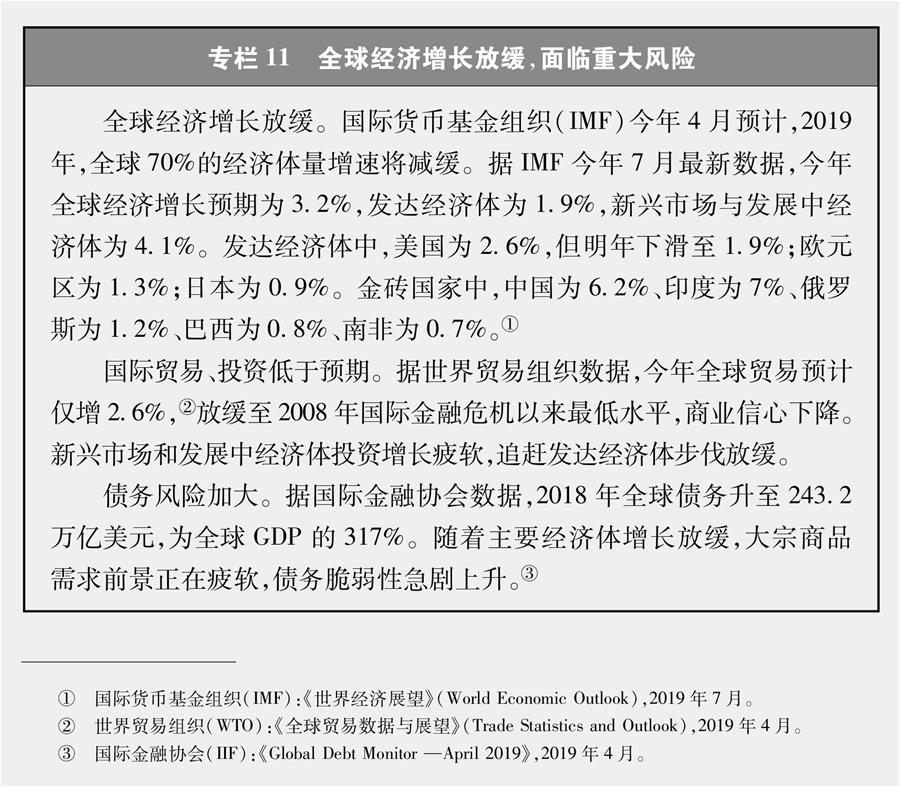 （圖表）[新時代的中國與世界白皮書]專欄11 全球經濟增長放緩，面臨重大風險