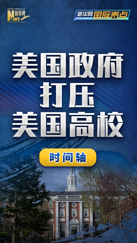 新華網國際看點｜時間軸：美國政府打壓美國高校