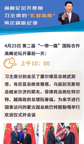 高峰論壇開幕前，習主席的“忙碌指數(shù)”再次刷新紀錄
